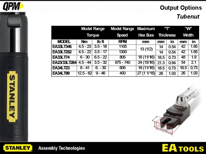 Output Options Tubenut 