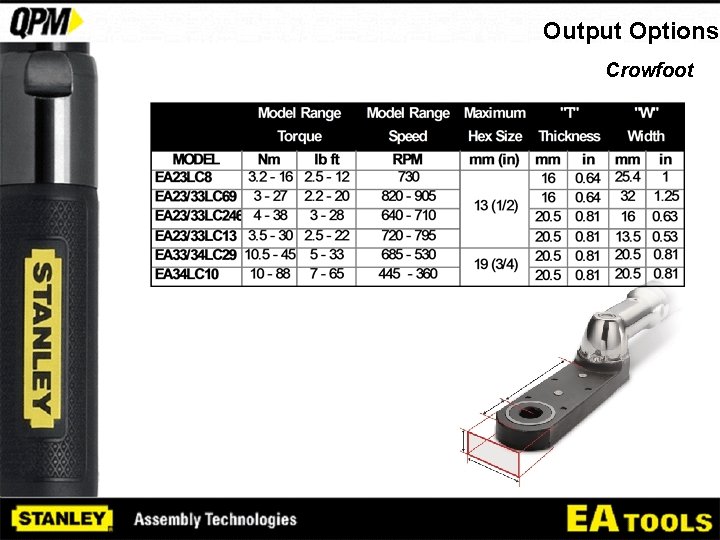 Output Options Crowfoot 