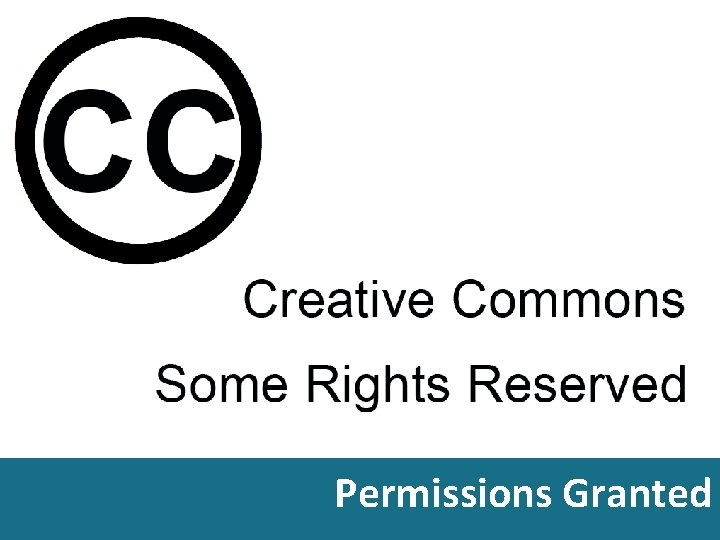 Permissions Granted 