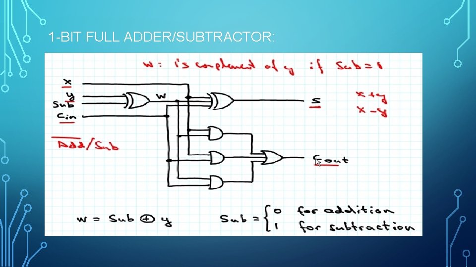 1 -BIT FULL ADDER/SUBTRACTOR: 