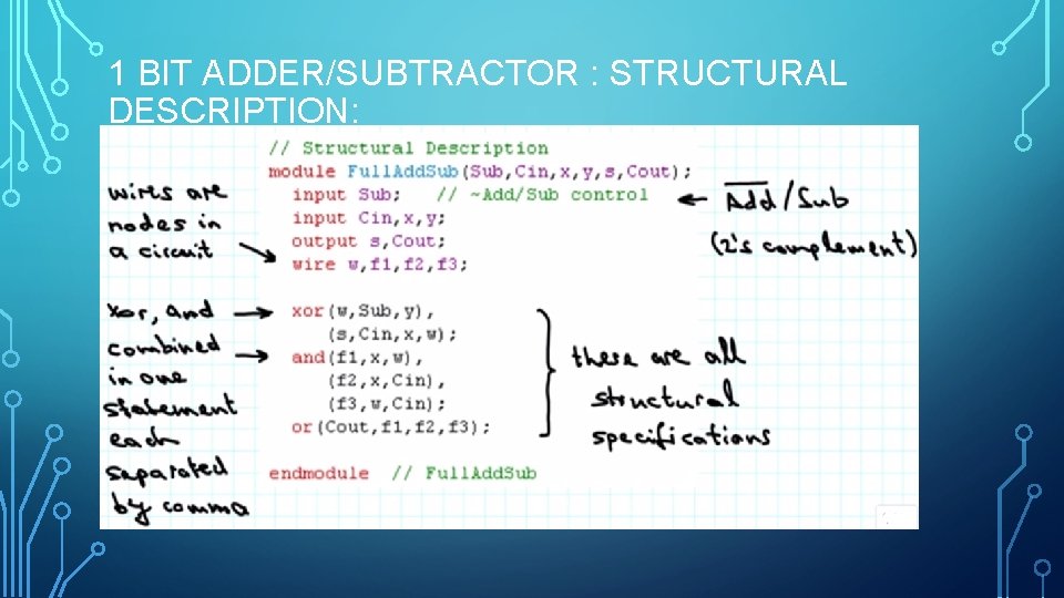 1 BIT ADDER/SUBTRACTOR : STRUCTURAL DESCRIPTION: 