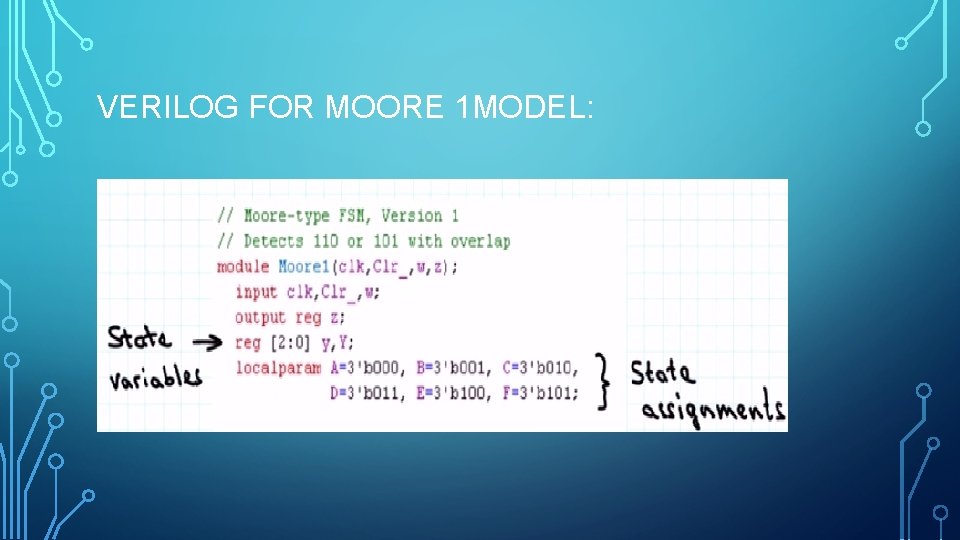 VERILOG FOR MOORE 1 MODEL: 
