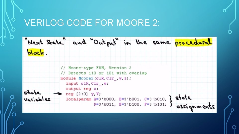 VERILOG CODE FOR MOORE 2: 