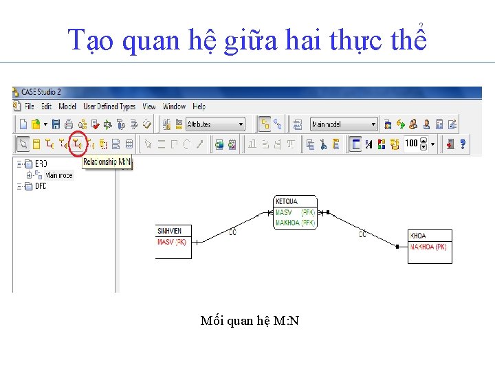 Tạo quan hệ giữa hai thực thể Mối quan hệ M: N 