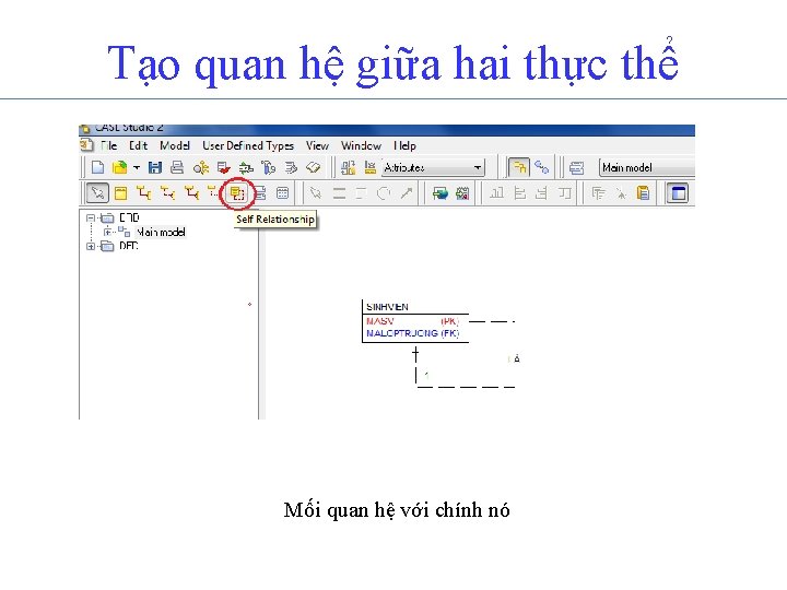 Tạo quan hệ giữa hai thực thể Mối quan hệ với chính nó 