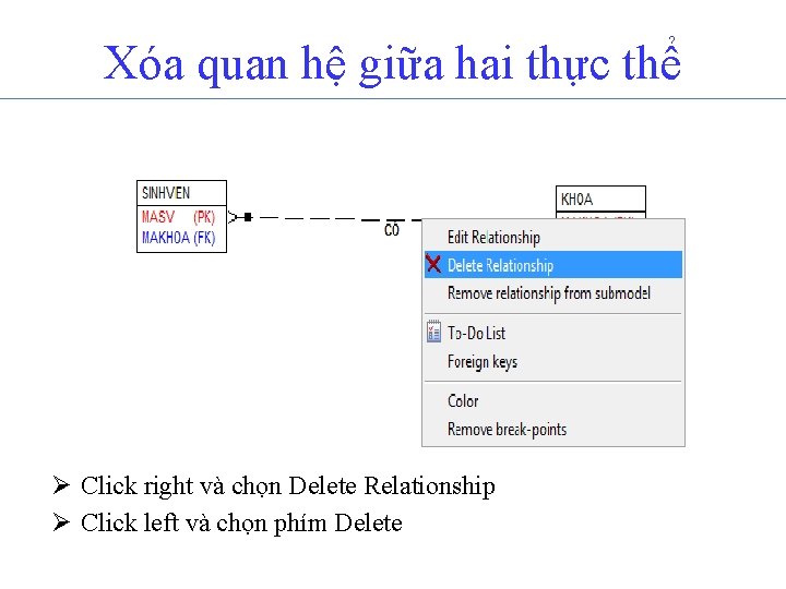 Xóa quan hệ giữa hai thực thể Ø Click right và chọn Delete Relationship