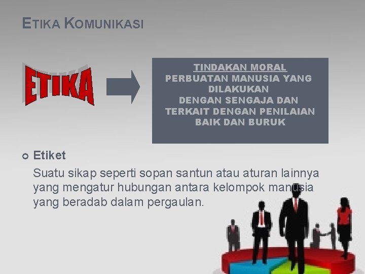 ETIKA KOMUNIKASI TINDAKAN MORAL PERBUATAN MANUSIA YANG DILAKUKAN DENGAN SENGAJA DAN TERKAIT DENGAN PENILAIAN