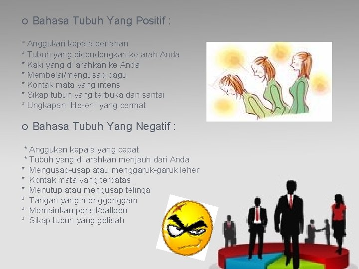  Bahasa Tubuh Yang Positif : * Anggukan kepala perlahan * Tubuh yang dicondongkan
