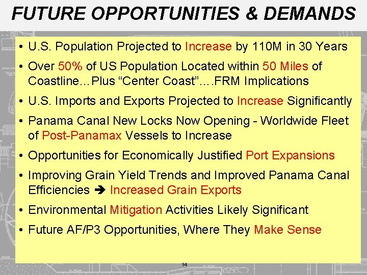 FUTURE OPPORTUNITIES & DEMANDS • U. S. Population Projected to Increase by 110 M