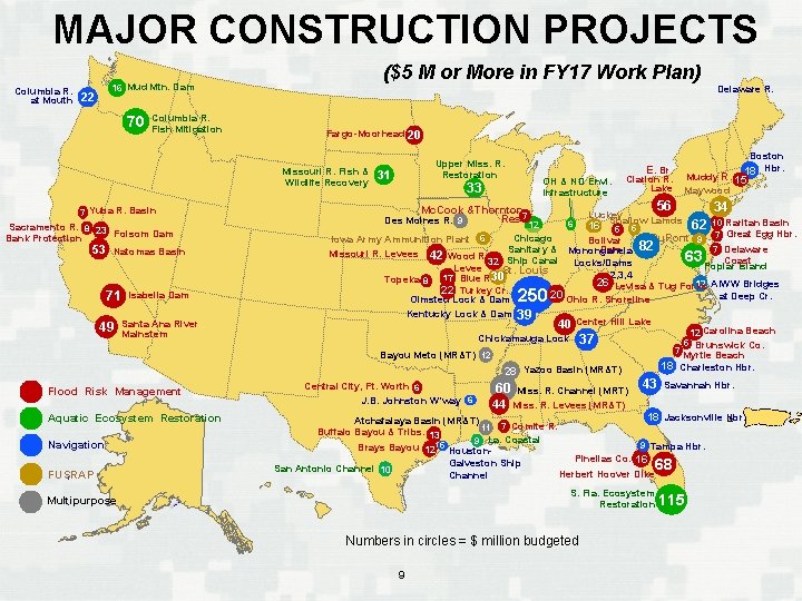 MAJOR CONSTRUCTION PROJECTS Columbia R. at Mouth ($5 M or More in FY 17