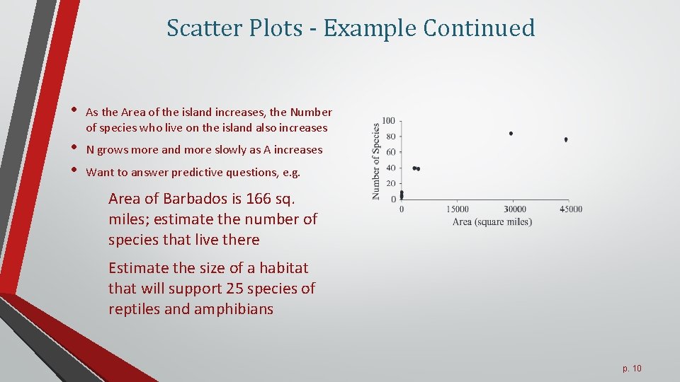 Scatter Plots - Example Continued • As the Area of the island increases, the