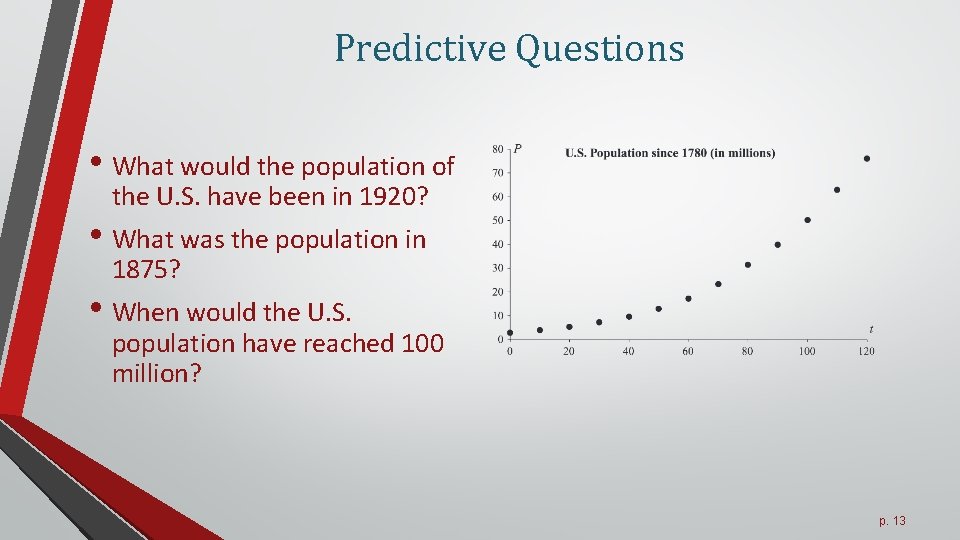 Predictive Questions • What would the population of the U. S. have been in