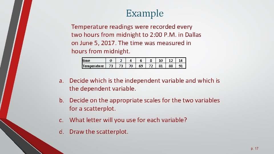 Example Temperature readings were recorded every two hours from midnight to 2: 00 P.