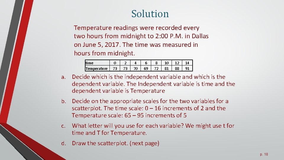 Solution Temperature readings were recorded every two hours from midnight to 2: 00 P.