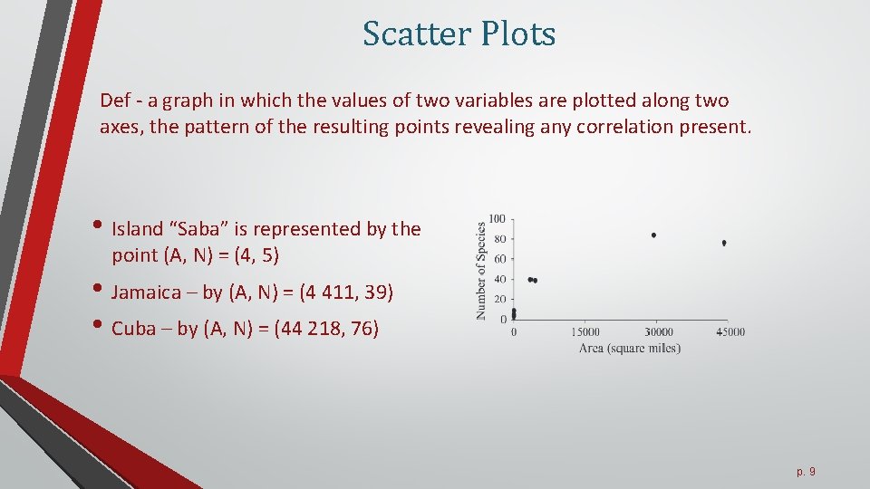 Scatter Plots Def - a graph in which the values of two variables are