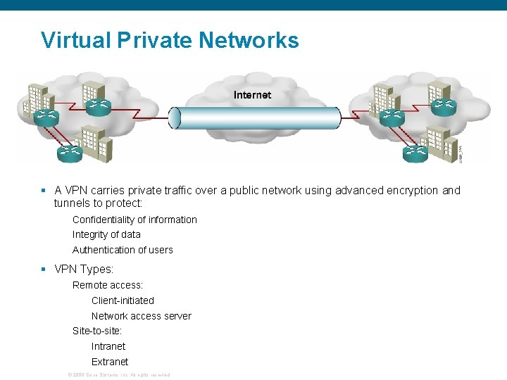 Virtual Private Networks § A VPN carries private traffic over a public network using