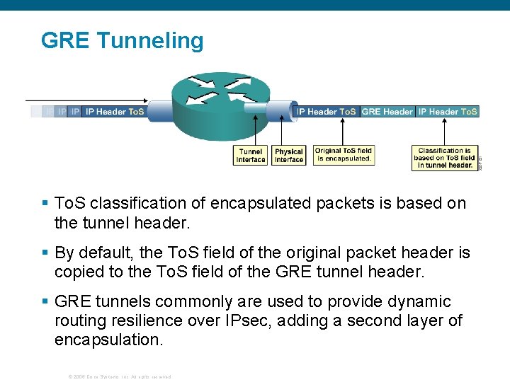 GRE Tunneling § To. S classification of encapsulated packets is based on the tunnel