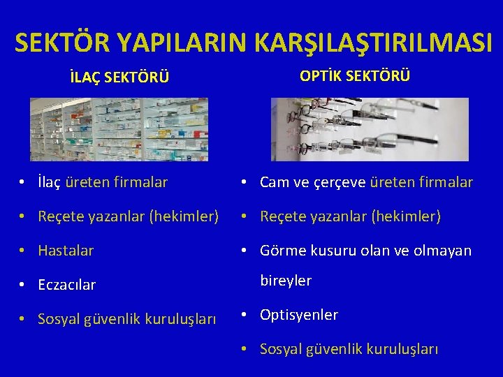 SEKTÖR YAPILARIN KARŞILAŞTIRILMASI İLAÇ SEKTÖRÜ OPTİK SEKTÖRÜ • İlaç üreten firmalar • Cam ve