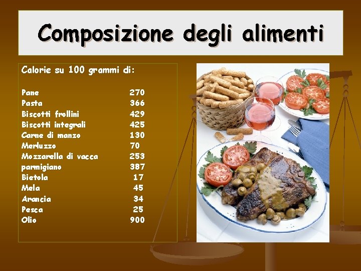 Composizione degli alimenti Calorie su 100 grammi di: Pane Pasta Biscotti frollini Biscotti integrali