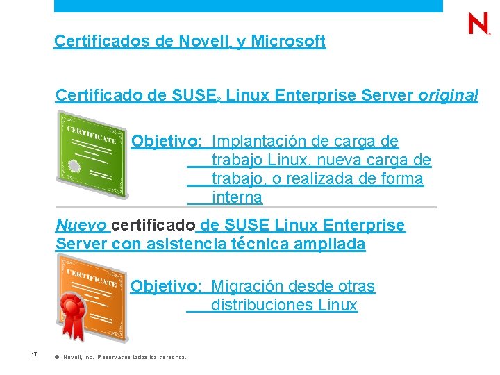  Certificados de Novell y Microsoft ® Certificado de SUSE Linux Enterprise Server original