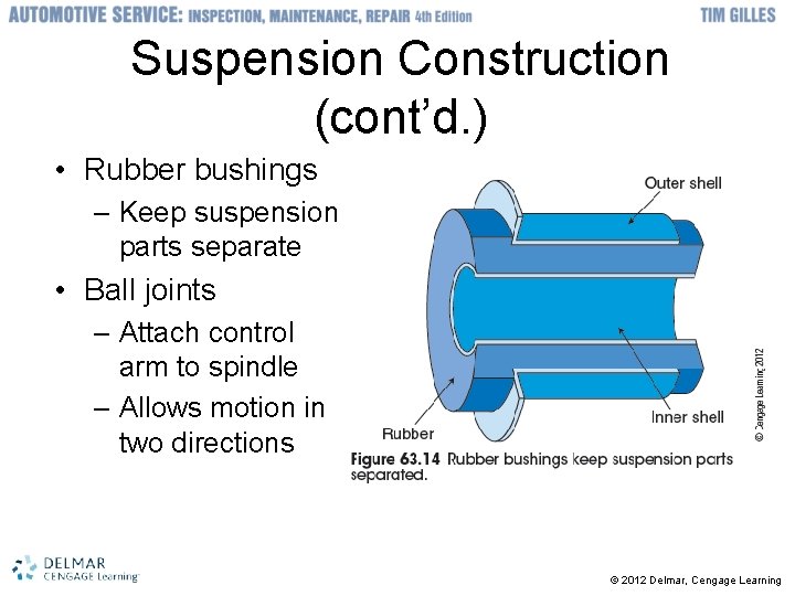 Suspension Construction (cont’d. ) • Rubber bushings – Keep suspension parts separate • Ball