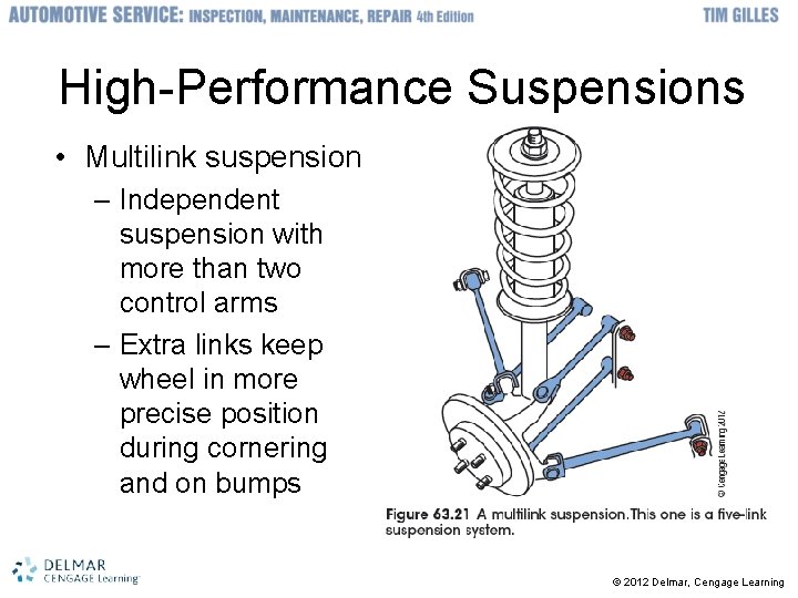 High-Performance Suspensions • Multilink suspension – Independent suspension with more than two control arms