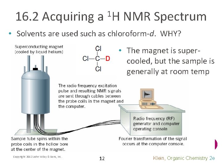 16. 2 Acquiring a 1 H NMR Spectrum • Solvents are used such as