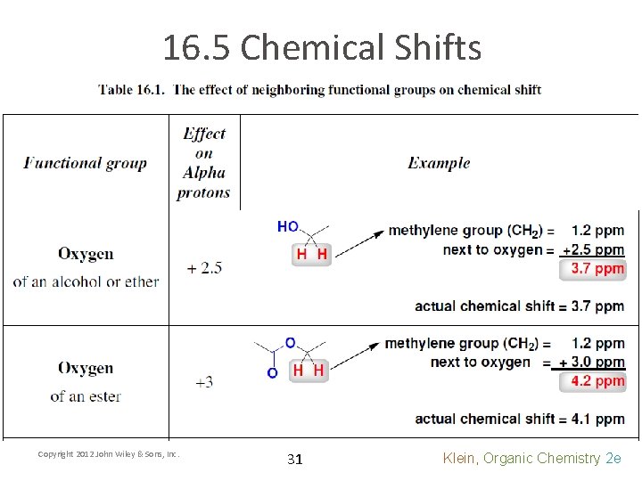 16. 5 Chemical Shifts Copyright 2012 John Wiley & Sons, Inc. 31 Klein, Organic