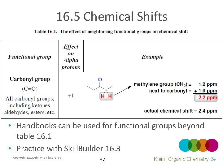 16. 5 Chemical Shifts • Handbooks can be used for functional groups beyond table