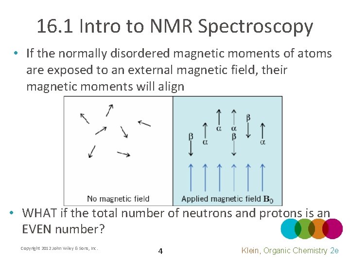 16. 1 Intro to NMR Spectroscopy • If the normally disordered magnetic moments of