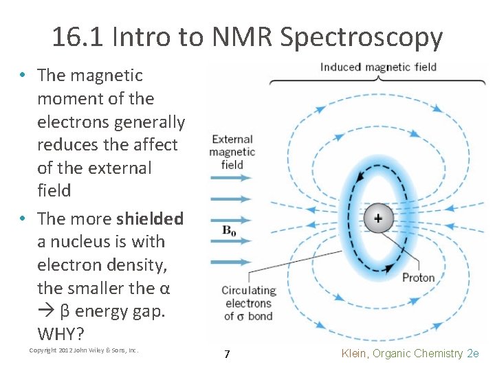 16. 1 Intro to NMR Spectroscopy • The magnetic moment of the electrons generally