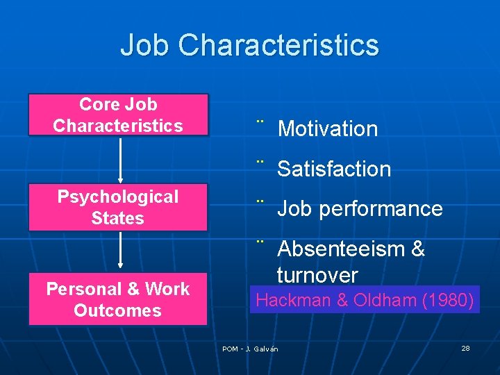 Job Characteristics Core Job Characteristics ¨ Motivation ¨ Satisfaction Psychological States Personal & Work
