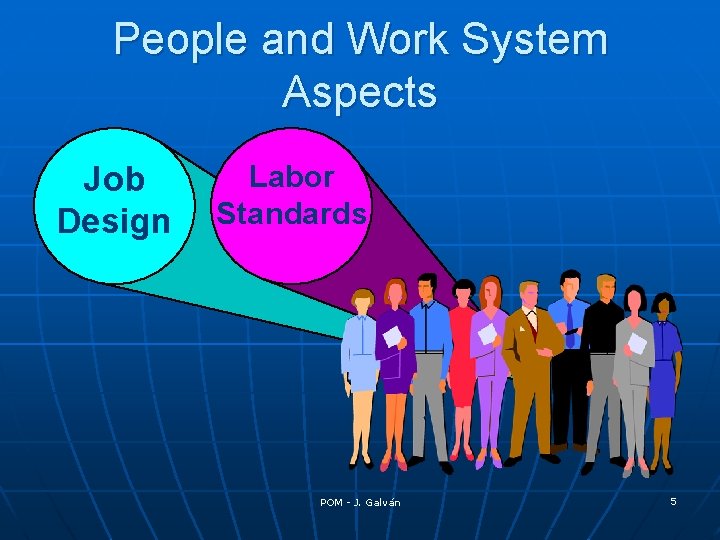 People and Work System Aspects Job Design Labor Standards POM - J. Galván 5