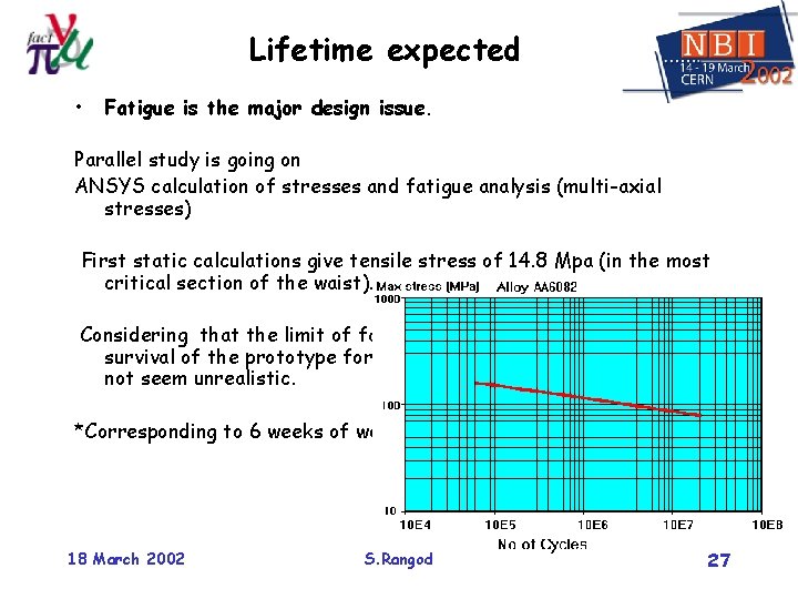 Lifetime expected • Fatigue is the major design issue. Parallel study is going on