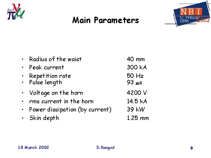 Main Parameters • • Radius of the waist Peak current Repetition rate Pulse length