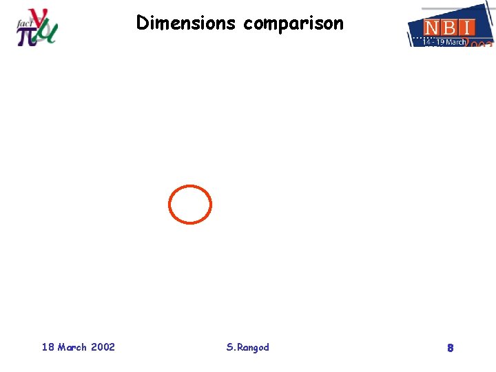 Dimensions comparison 18 March 2002 S. Rangod 8 