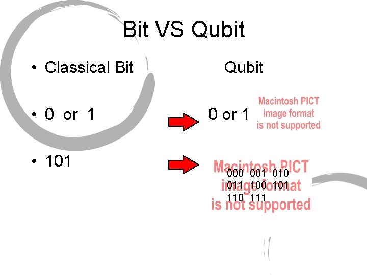 Bit VS Qubit • Classical Bit • 0 or 1 • 101 Qubit 0 Bit VS Qubit • Classical Bit • 0 or 1 • 101 Qubit 0