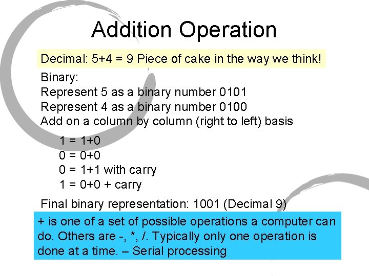 Addition Operation Decimal: 5+4 = 9 Piece of cake in the way we think! Addition Operation Decimal: 5+4 = 9 Piece of cake in the way we think!