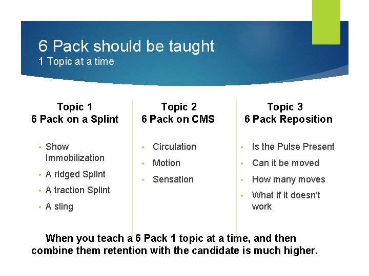 6 Pack should be taught 1 Topic at a time Topic 1 6 Pack