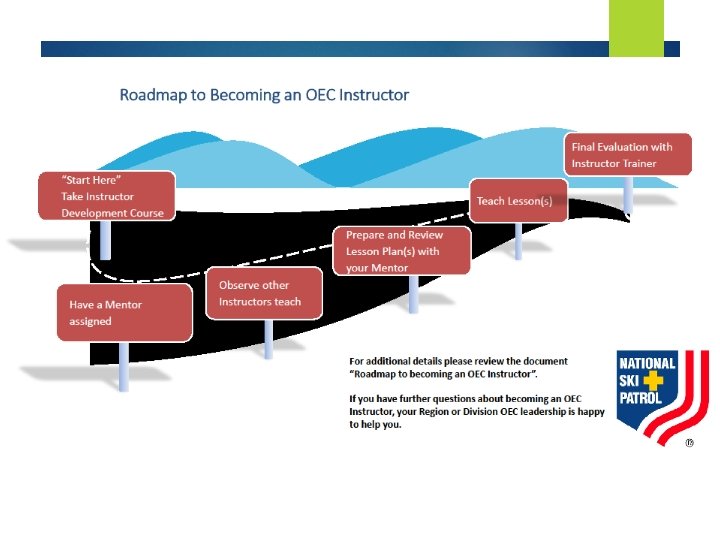 2017 Division Spring Meeting Language Change Approved “The expectation is that the final observation