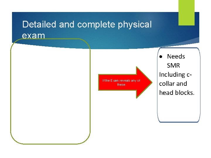 Detailed and complete physical exam If the Exam reveals any of these Needs SMR