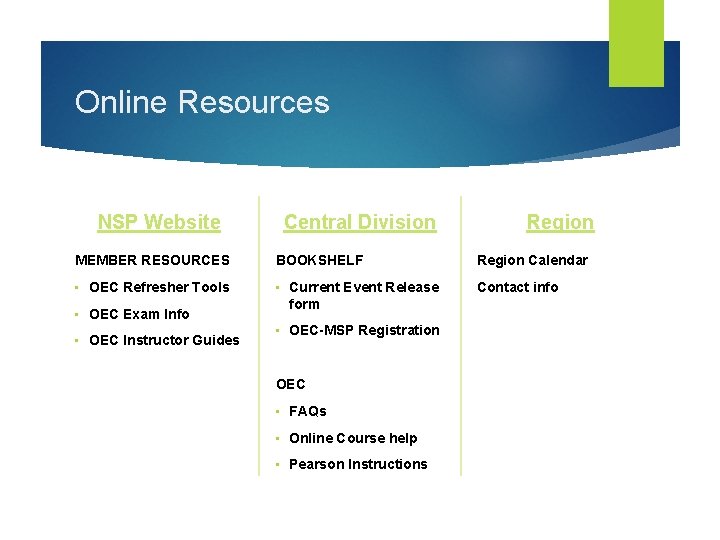 Online Resources NSP Website Central Division Region MEMBER RESOURCES BOOKSHELF Region Calendar • OEC