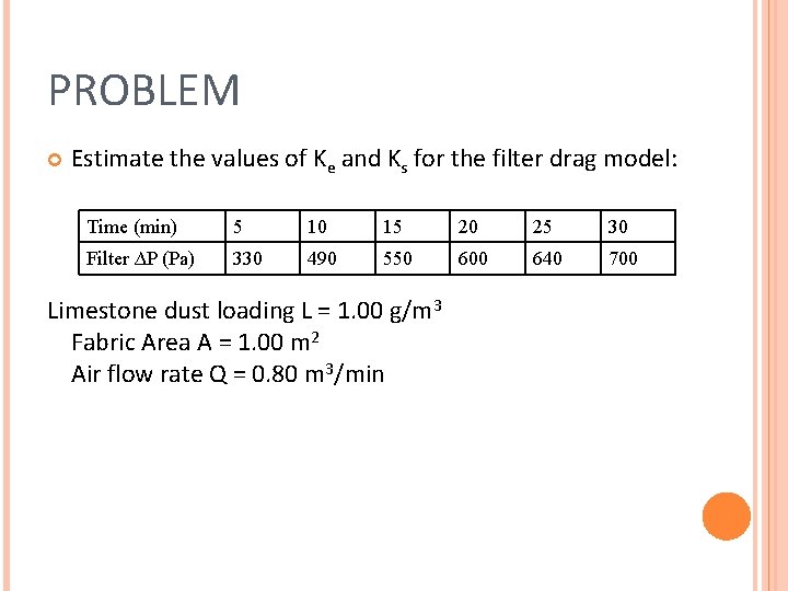 PROBLEM Estimate the values of Ke and Ks for the filter drag model: Time