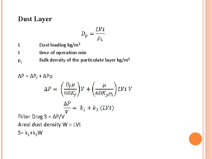 Dust Layer L t ρL Dust loading kg/m 3 time of operation min Bulk