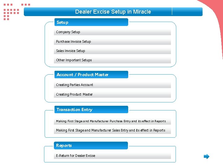 Dealer Excise Setup in Miracle Setup Company Setup Purchase Invoice Setup Sales Invoice Setup