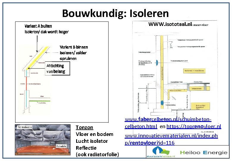 Bouwkundig: Isoleren WWW. isototaal. nl Tonzon Vloer en bodem Lucht isolator Reflectie (ook radiatorfolie)