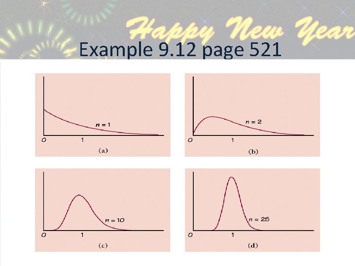 Example 9. 12 page 521 AP Statistics, Section 9. 3 15 