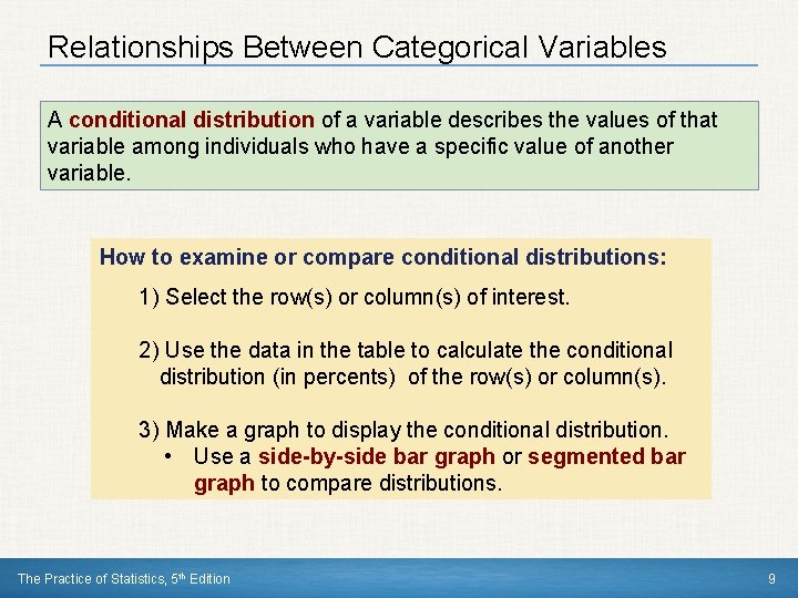 Relationships Between Categorical Variables A conditional distribution of a variable describes the values of