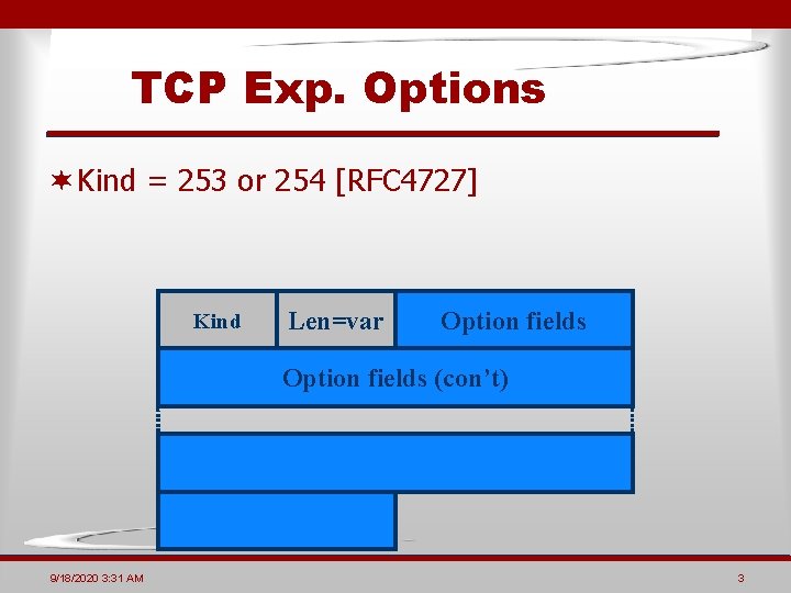 TCP Exp. Options ¬ Kind = 253 or 254 [RFC 4727] Kind Len=var Option