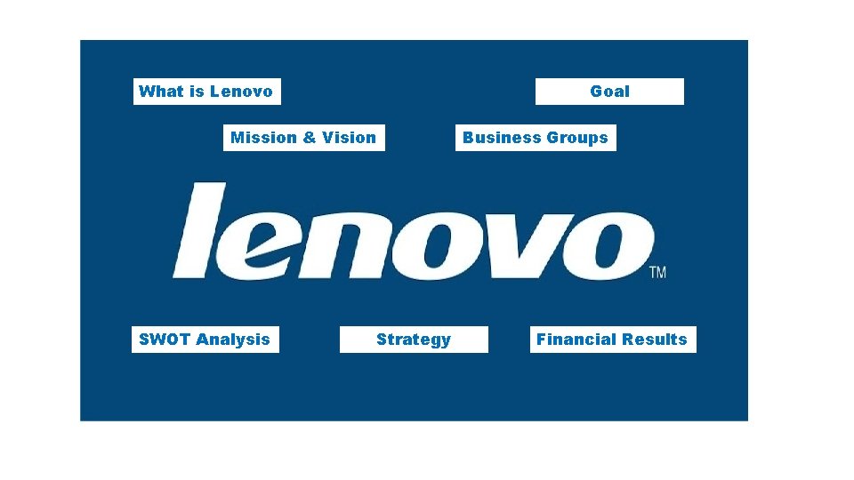 What is Lenovo Goal Mission & Vision SWOT Analysis Business Groups Strategy Financial Results What is Lenovo Goal Mission & Vision SWOT Analysis Business Groups Strategy Financial Results